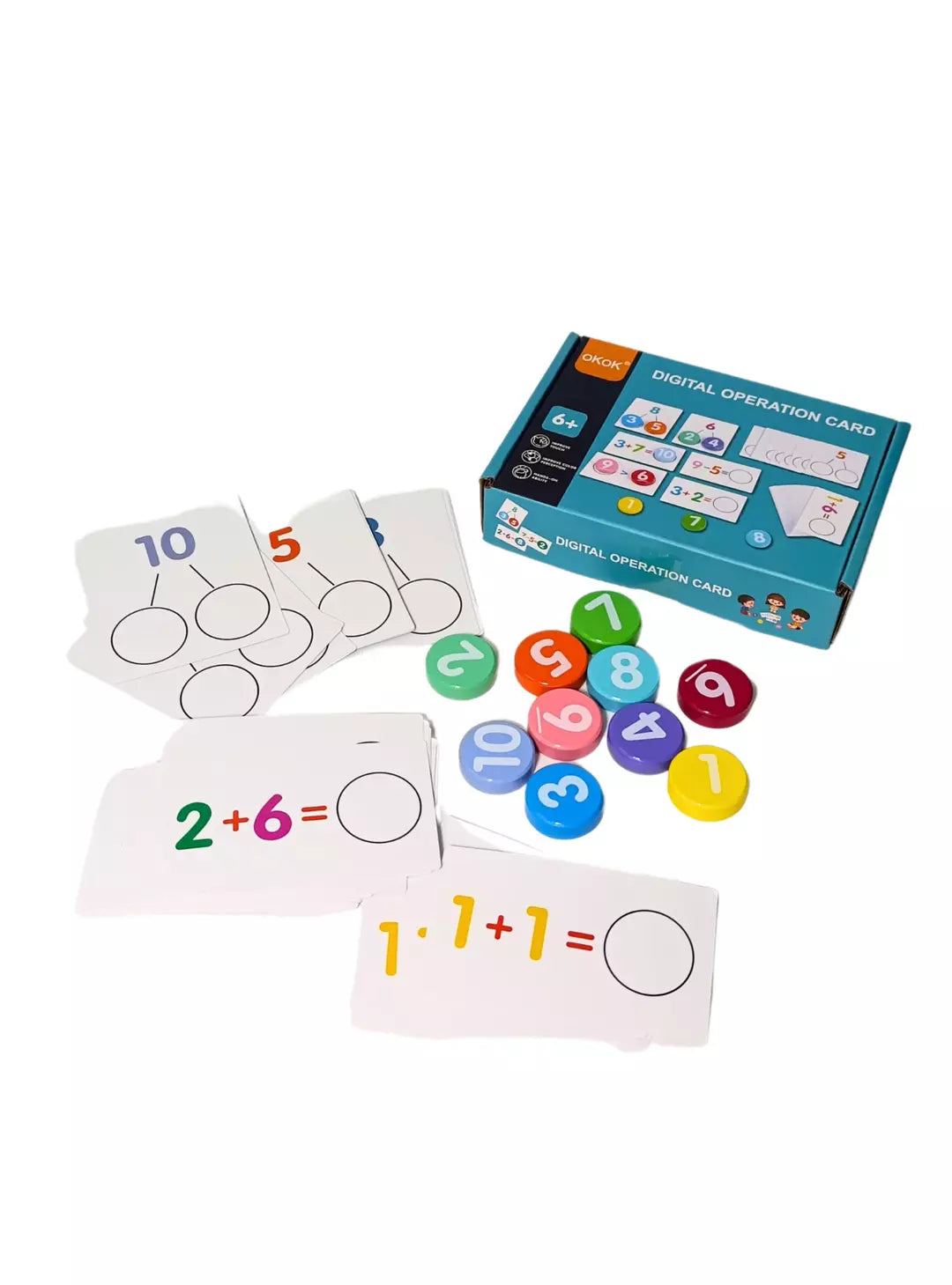 Matematičke operacione kartice