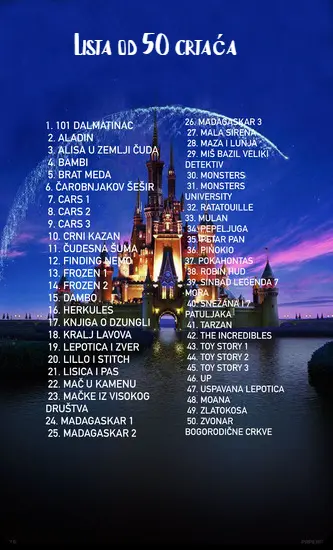 Crtani filmovi za decu